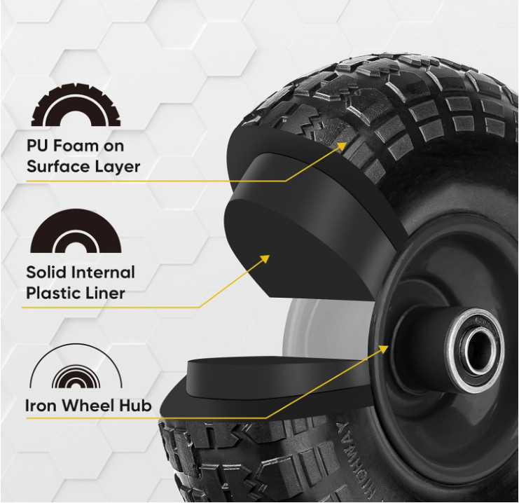 10 Inch Flat Free Solid Rubber Tires Set, Dump Cart Hand Truck Replacement Tires gallery