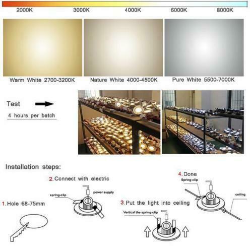 Mini 3w Led Cob Downlight Ceiling Recessed Cool Neutral Warm White Dimmable 40mm gallery