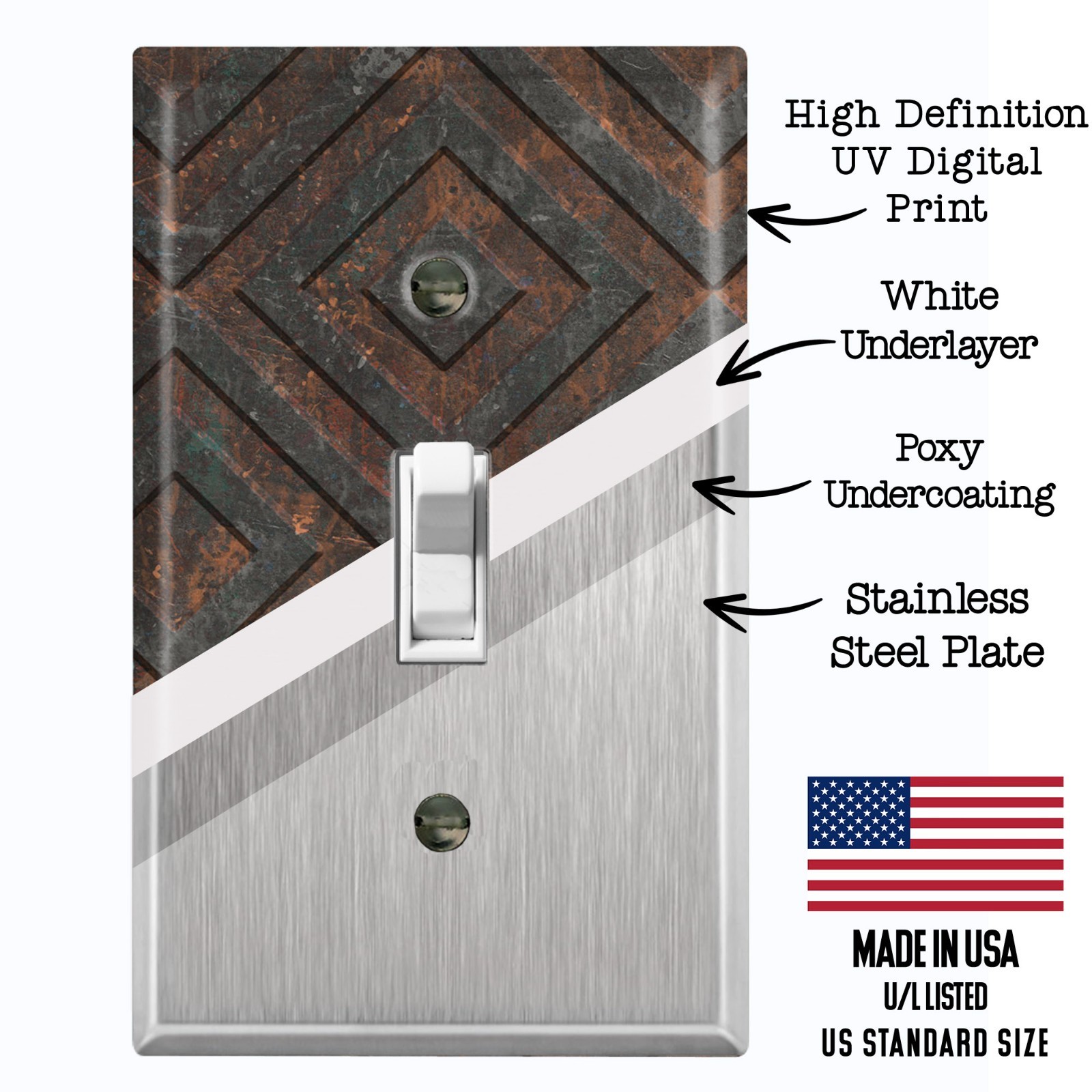 Metal Light Switch Outlet Cover Wall Plate Rustic Brown Black Frame FME162 gallery