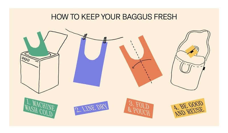 BAGGU HALF SQUARE Standard Size Reusable Bag - NWT gallery