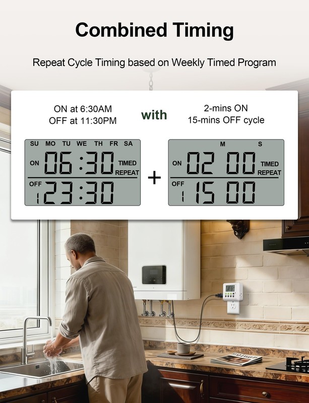 3-in-1 Dual Outlet Timer Plug Interval Cycle Indoor 7 Day 24 Hour 15A 1875W gallery