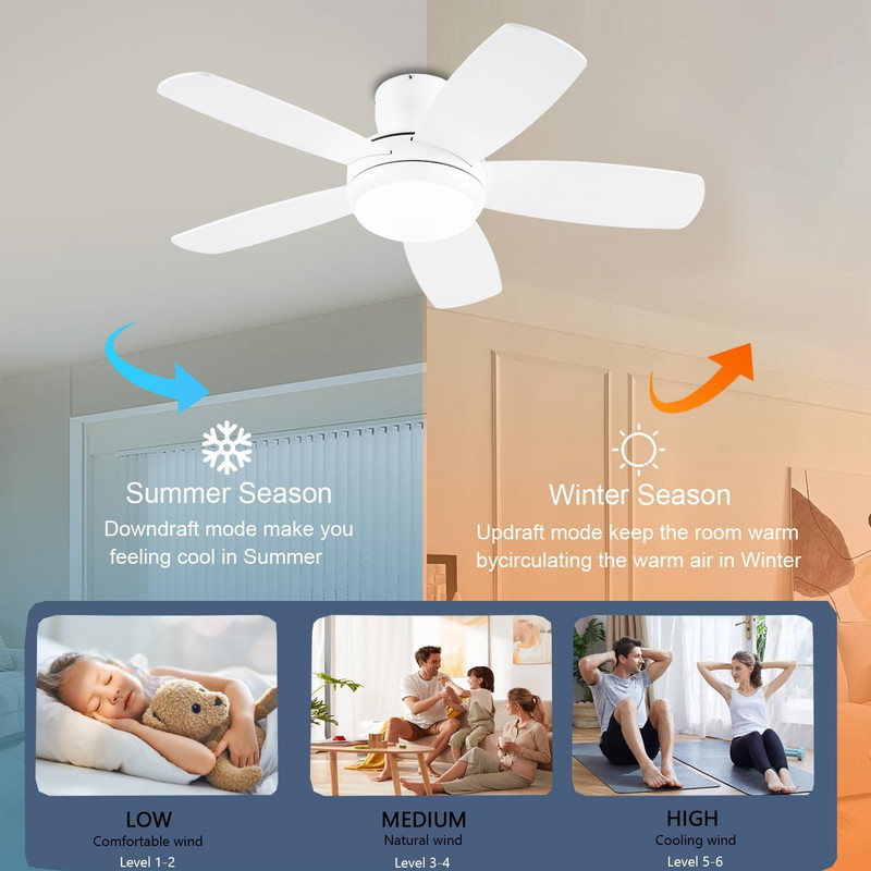 42" Dimmable Ceiling Fan with Light, Remote Control & Quiet Design gallery