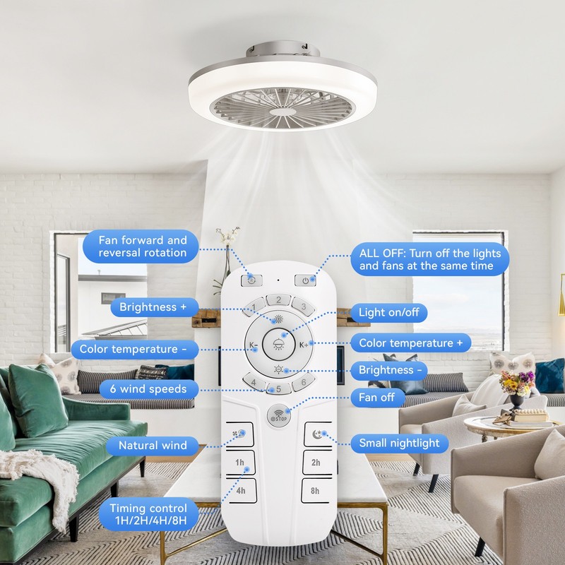 Flush Mount Ceiling Fan Remote Control RC for KBS 18K005 Sofucor 18K005 gallery