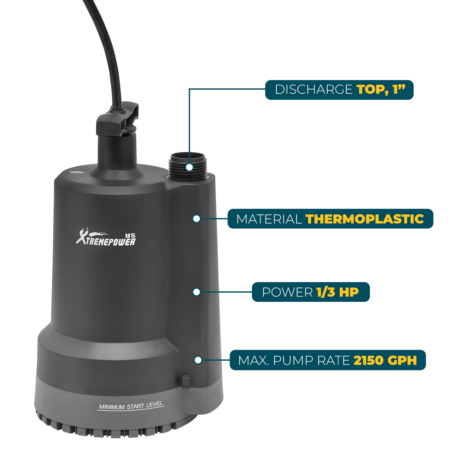XtremepowerUS 1/3HP Submersible Utility Pump Sub Pump 2150GPH 31ft Lift Height gallery