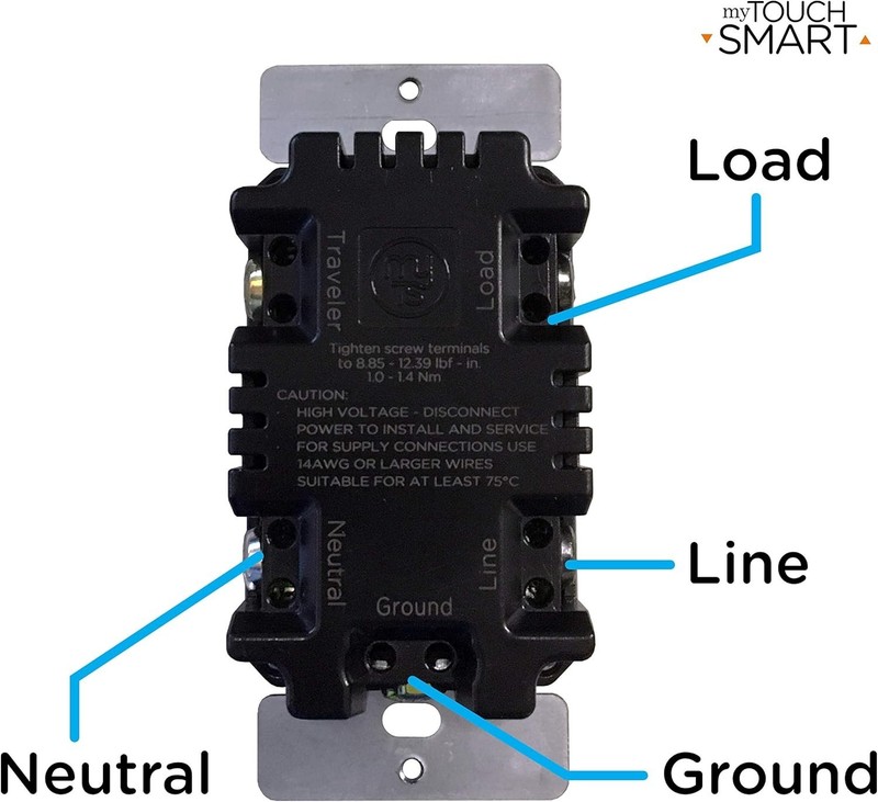 8 Custom On/Off Times - LE In-Wall Timer with Backlit Screen & SunSmart Tech gallery