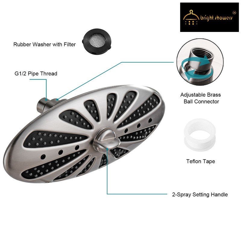 New Rain Shower Head for Bathroom High Pressure Rainfall Showerhead PRS2118-02 gallery