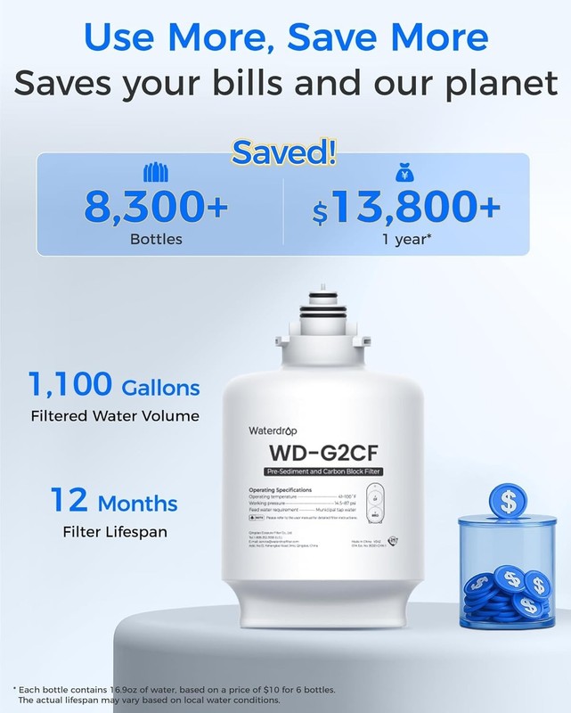 Waterdrop WD-G2P600-W Replacement Filter, Pack of 1 WD-G2CF and 1 WD-G2P6MRO gallery