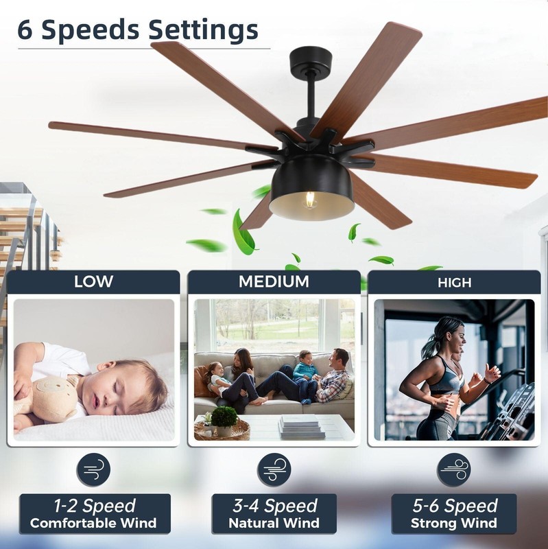 Sofucor Large 66in Ceiling Fan with High CFN 8 Blades/6-Speed/Remote for Bedroom gallery