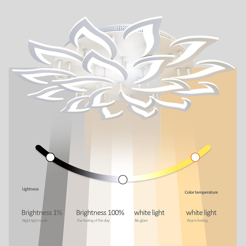 Ceiling Light Dimmable Modern Embedded LED Chandelier Metal Acrylic Petal Ceilin gallery