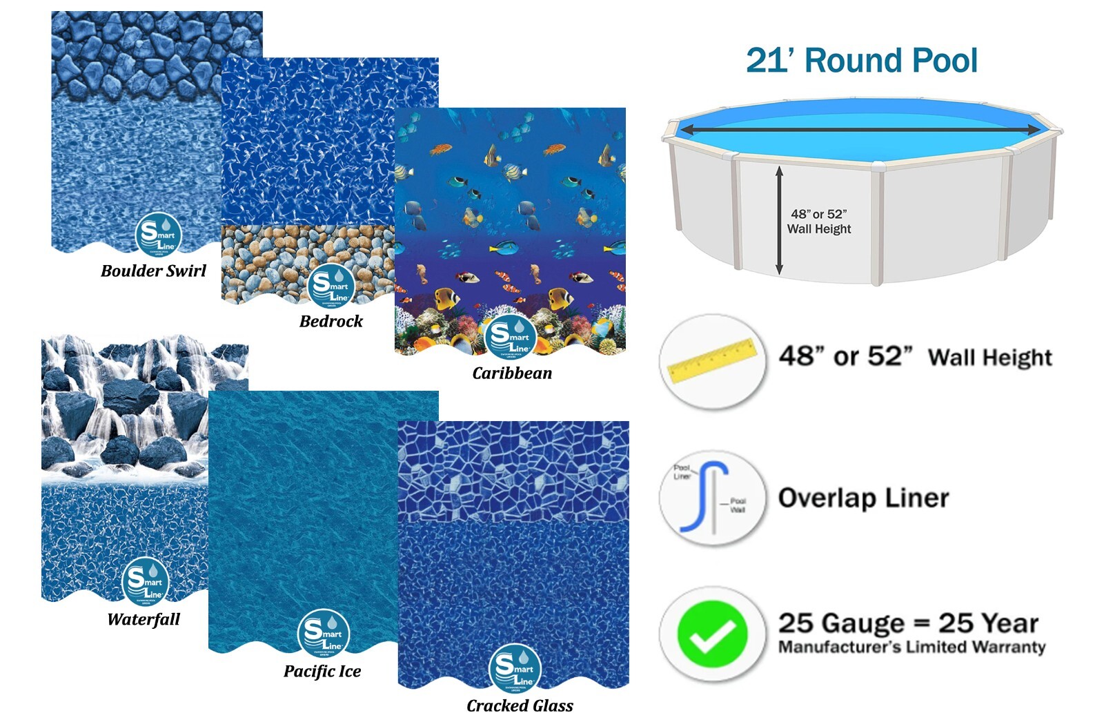Smartline 21' Round Above Ground Overlap 48"/52" Swimming Pool Liner - 25 Gauge gallery