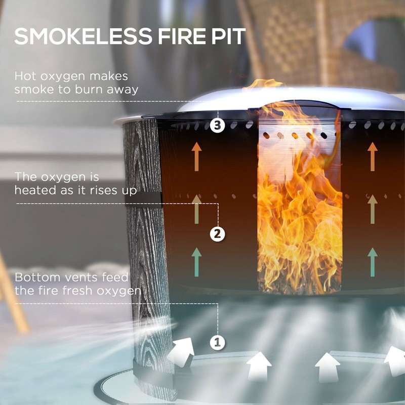 Smokeless Fire Pit with Mat 20" Firepit Magnesium Oxide Black gallery