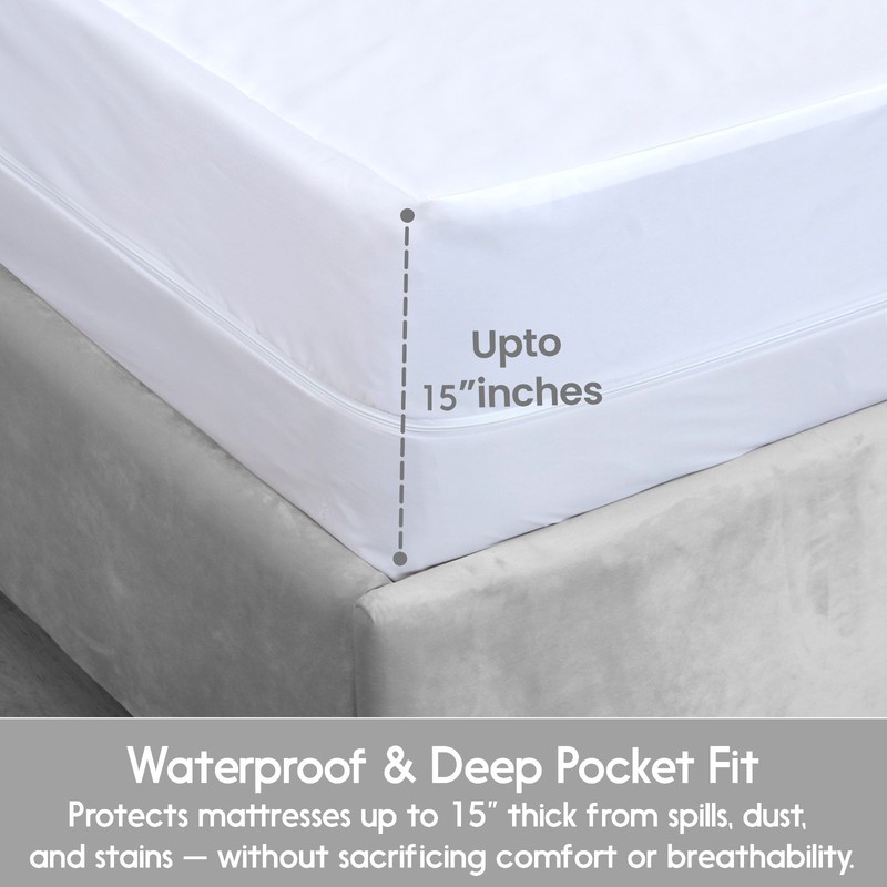 Mattress Encasement Waterproof Protector Zippered Deep Pocket Bed Bug Protector gallery