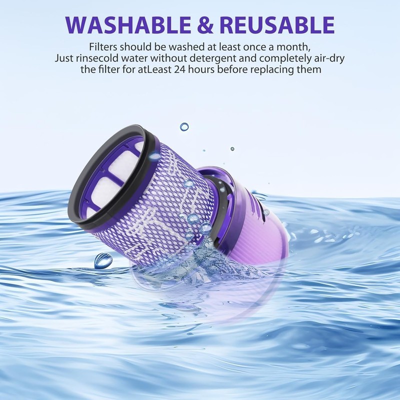 Replacement Filter Dyson V11 Animal, V11 Torque Drive V15 Detect Vacuum [3 Pack] gallery