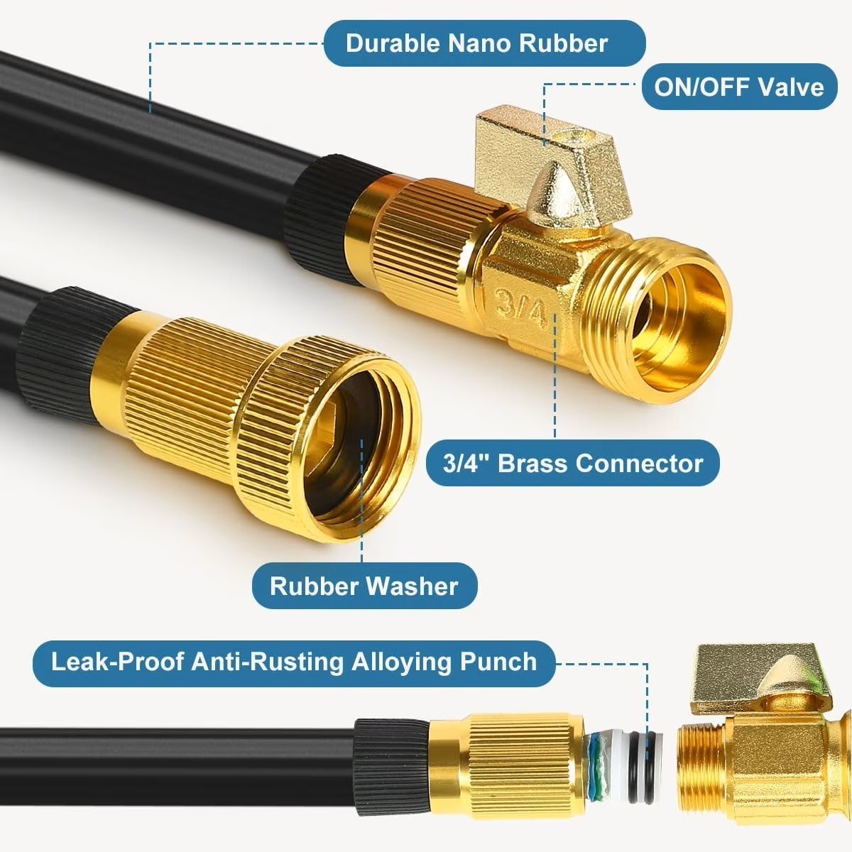 Lightweight Expandable 50ft Garden Hose with 10 Function Nozzle, Brass Fittings gallery