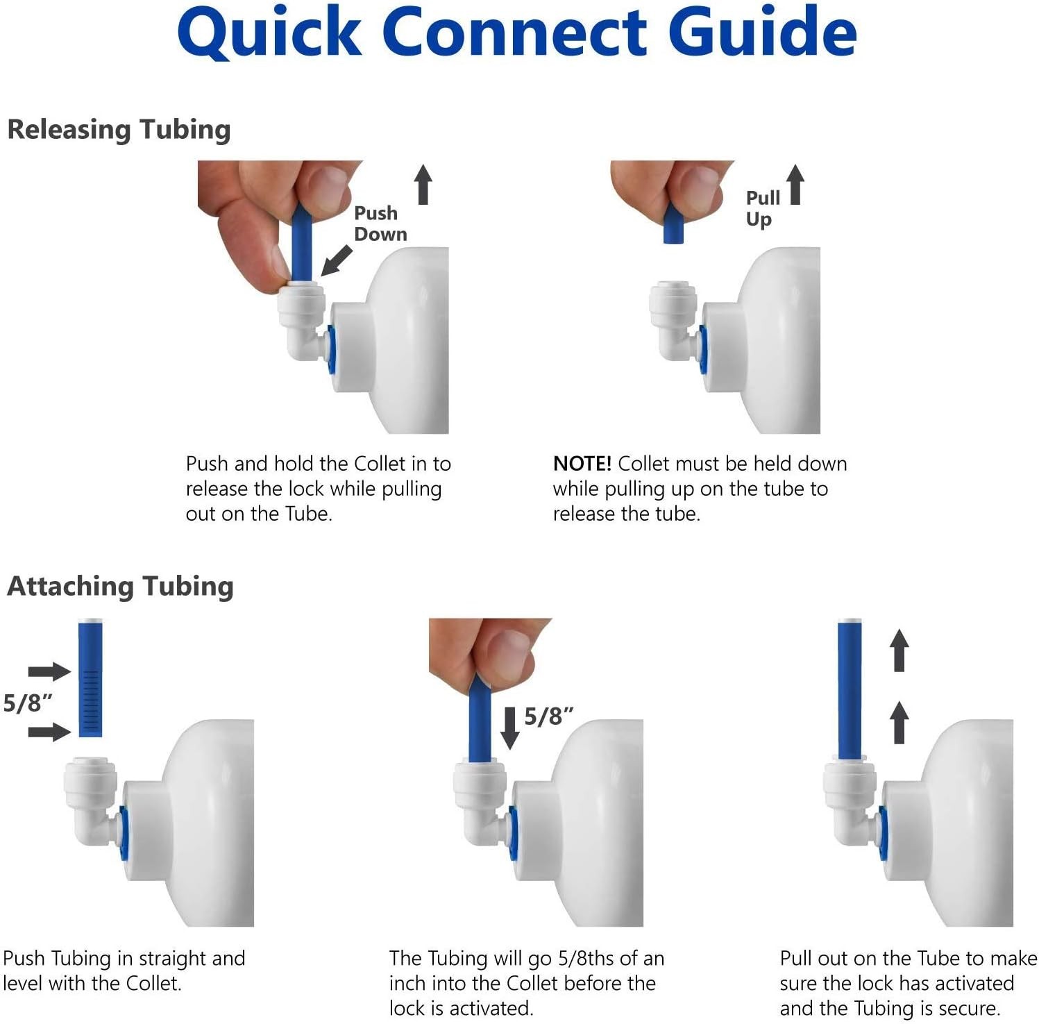 1/4 inch OD Tubing&Hose&Pipe Use Inline Common is white, the lock blue gallery