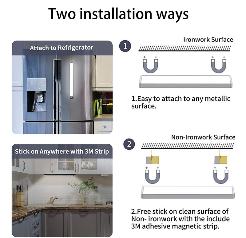 LED Motion Sensor Under Cabinet Closet Light USB Rechargeable Kitchen Lamp Strip gallery