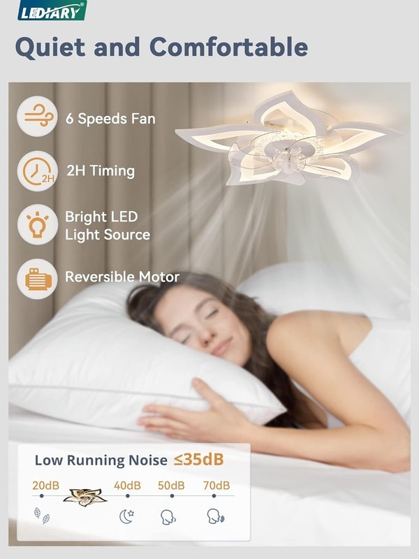 Modern Dimmable LED Flower Shape Ceiling Fans with Lights 27" Ceiling Fan gallery