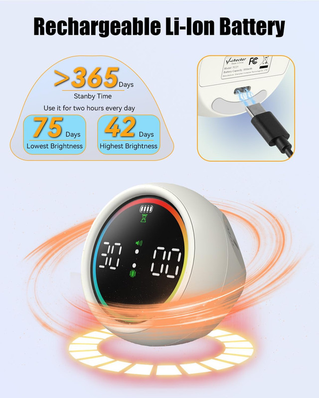 Pomodoro Timer Cube, Desk Timer for Productivity with 1, 5, 10 Min Preset Countd gallery