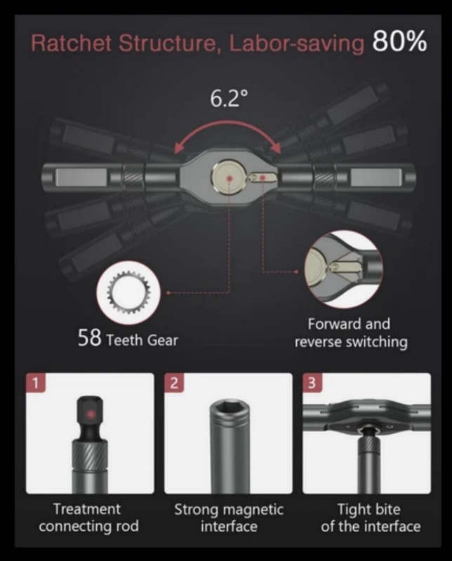 25Pcs 24 in 1 Multifunction Screwdriver Head Set Household Repair Ratchet Wrench gallery