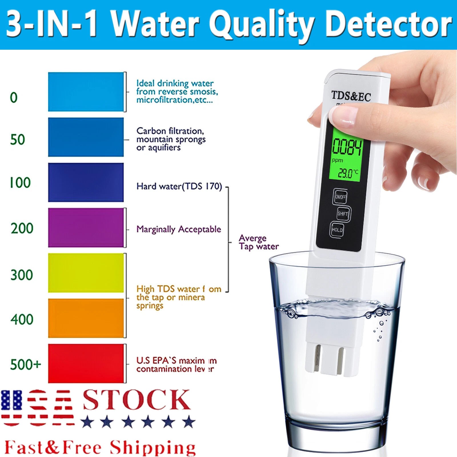 TDS Meter Digital Water Quality Tester Testing Kits for Drinking Water 0-9990ppm gallery