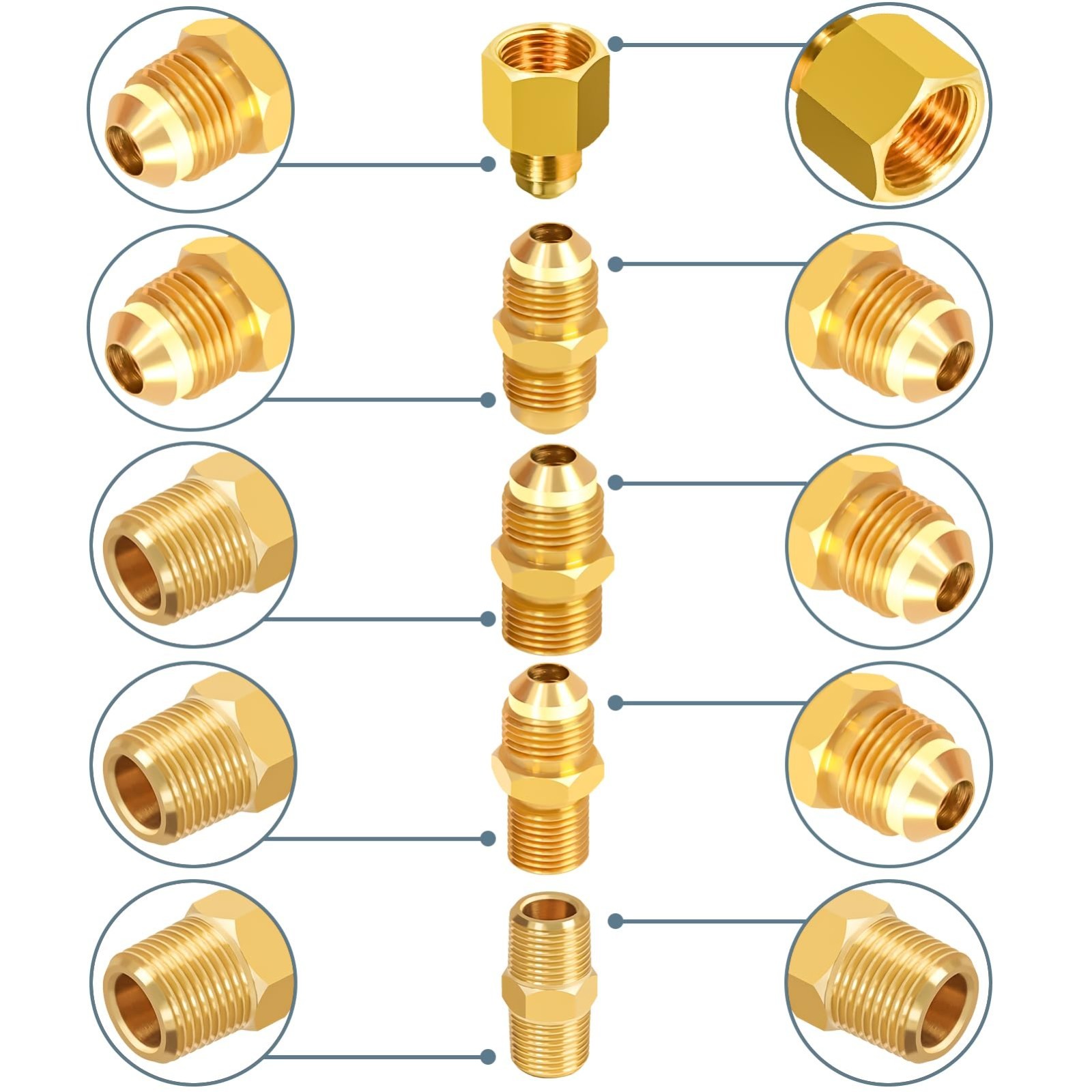 12FT Stainless High Pressure Braided Propane Hose Extension with Conversion Coup gallery