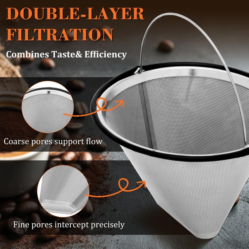 Reusable #4 Coffee Filter for Technivorm Moccamaster KBGV, KBT, 1, Silver gallery