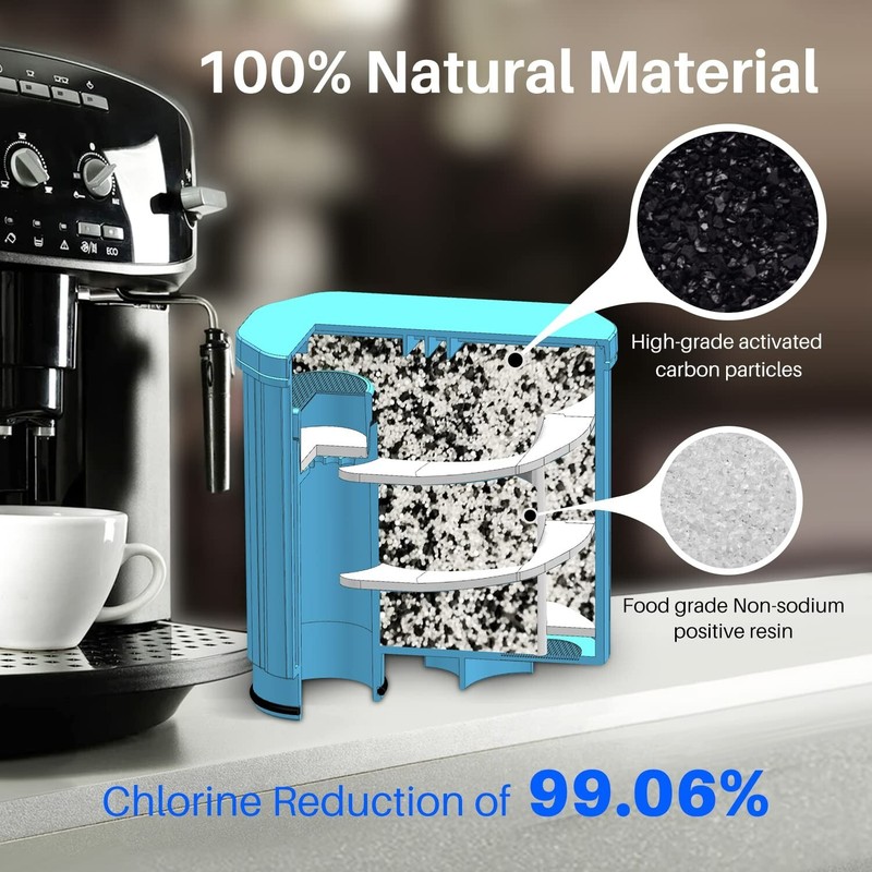Coffee Water Filter Replacement for AquaClean CA6903 /10 /00 /01 /22 /47, CA6707 gallery