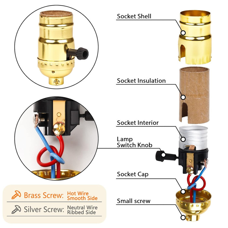 3-Way Lamp Socket Replacement,E26 Base UL Listed, Turn Knob for Low-Medium-High gallery