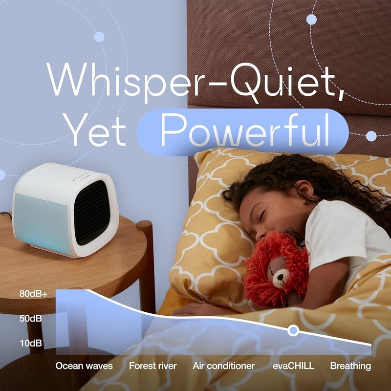 Portable Mini Air Conditioner - Desk, Car, Camping^ gallery
