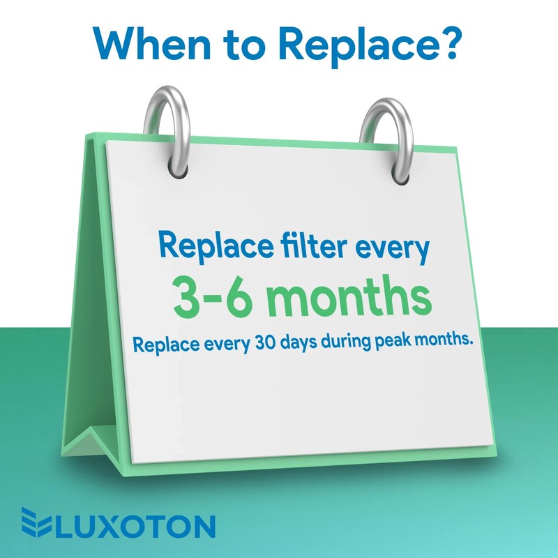 LUXOTON Activated Carbon Filter for AprilAire 413 Replacement Filter gallery