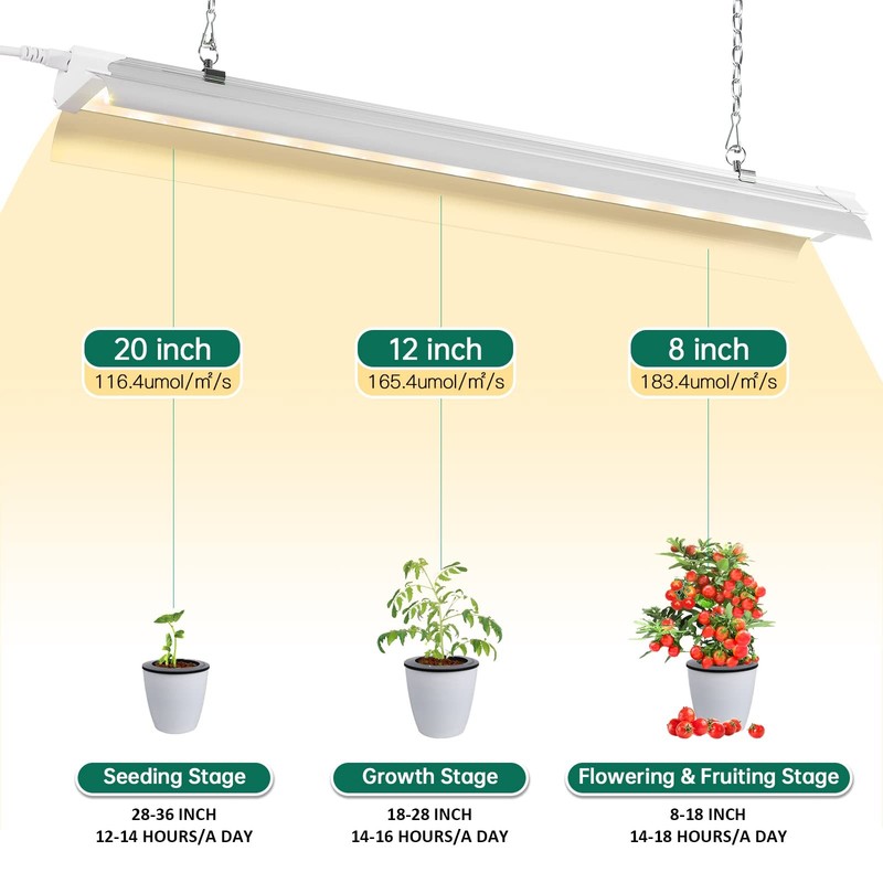 LED Grow Light Strips 2FT Full Spectrum 80W (2 Pack) for Indoor Plants gallery