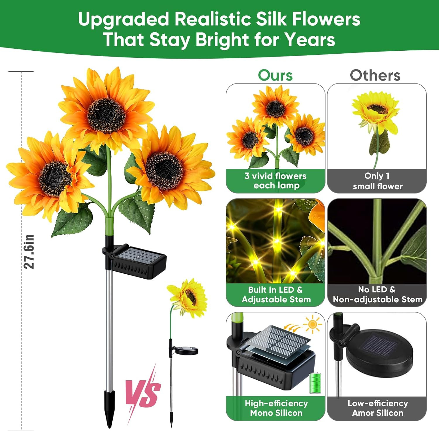 Solar Flowers Outdoor Waterproof: 3 Pack 9 Silk Sunflower Solar Lights with 800M gallery