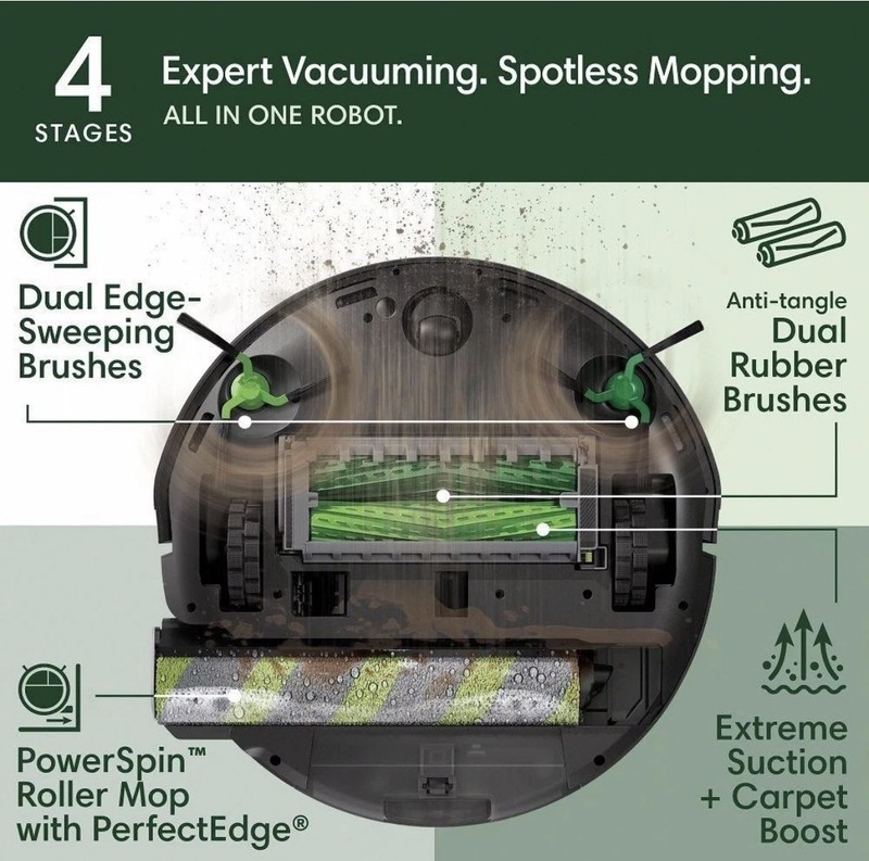 iRobot Roomba Max 705 Combo + AutoWash Dock - PowerSpin Mop, LiDAR Nav, NEW gallery
