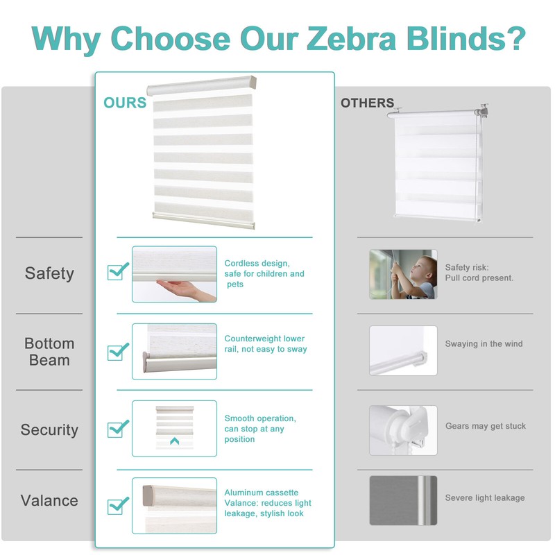 Horizontal Window Shade Blind Zebra Dual Roller Blinds Curtains,Easy to Install gallery