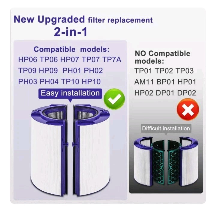 Dyson Filter Replacement 2 In 1 Upgraded PH01 HP07 HP10 TP07 TP10 TP09 HP09 HP06 gallery