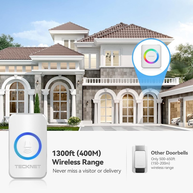 Wireless Doorbell 1300ft Range 60 Chimes IP65 Waterproof 120dB for Home Office gallery