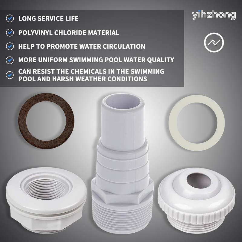 Complete Pool Return Jet Kit - Stainless Steel Fittings for above Ground Pools gallery