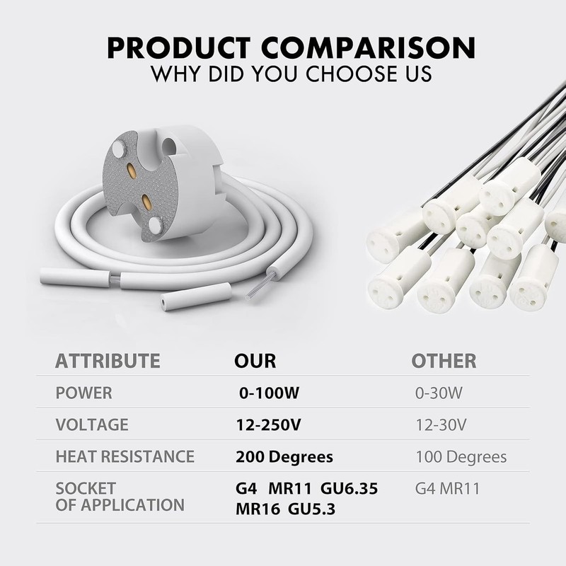10 Pack G4 Light Socket, MR16 Socket, LED Halogen Lamp Ceramic Wire Connector Ba gallery