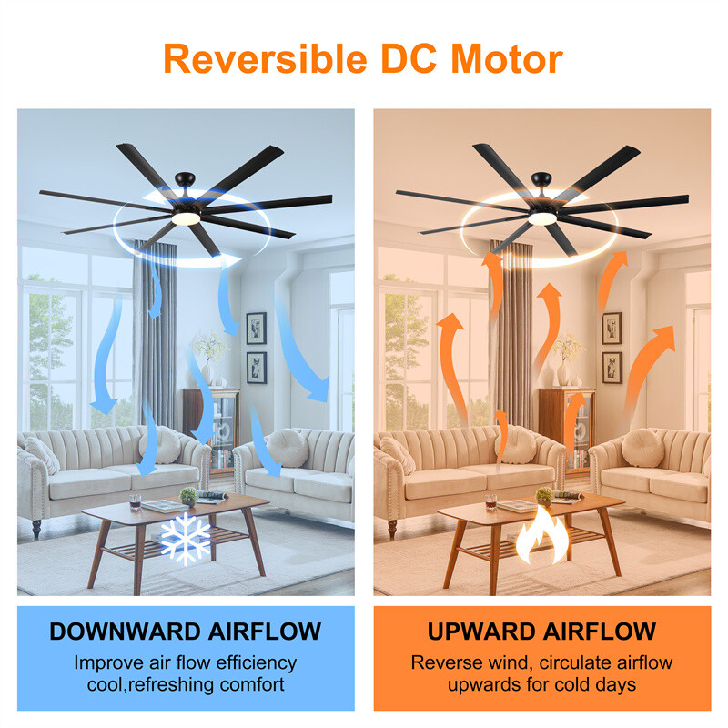 84" Large Ceiling Fan with LED Light & Remote Control Reversible DC Motor gallery