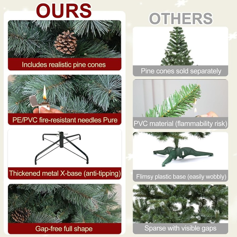 4-9 ft Prelit Artificial Christmas Tree Snow Tips Pinecone Xmas Tree w/ Lights gallery