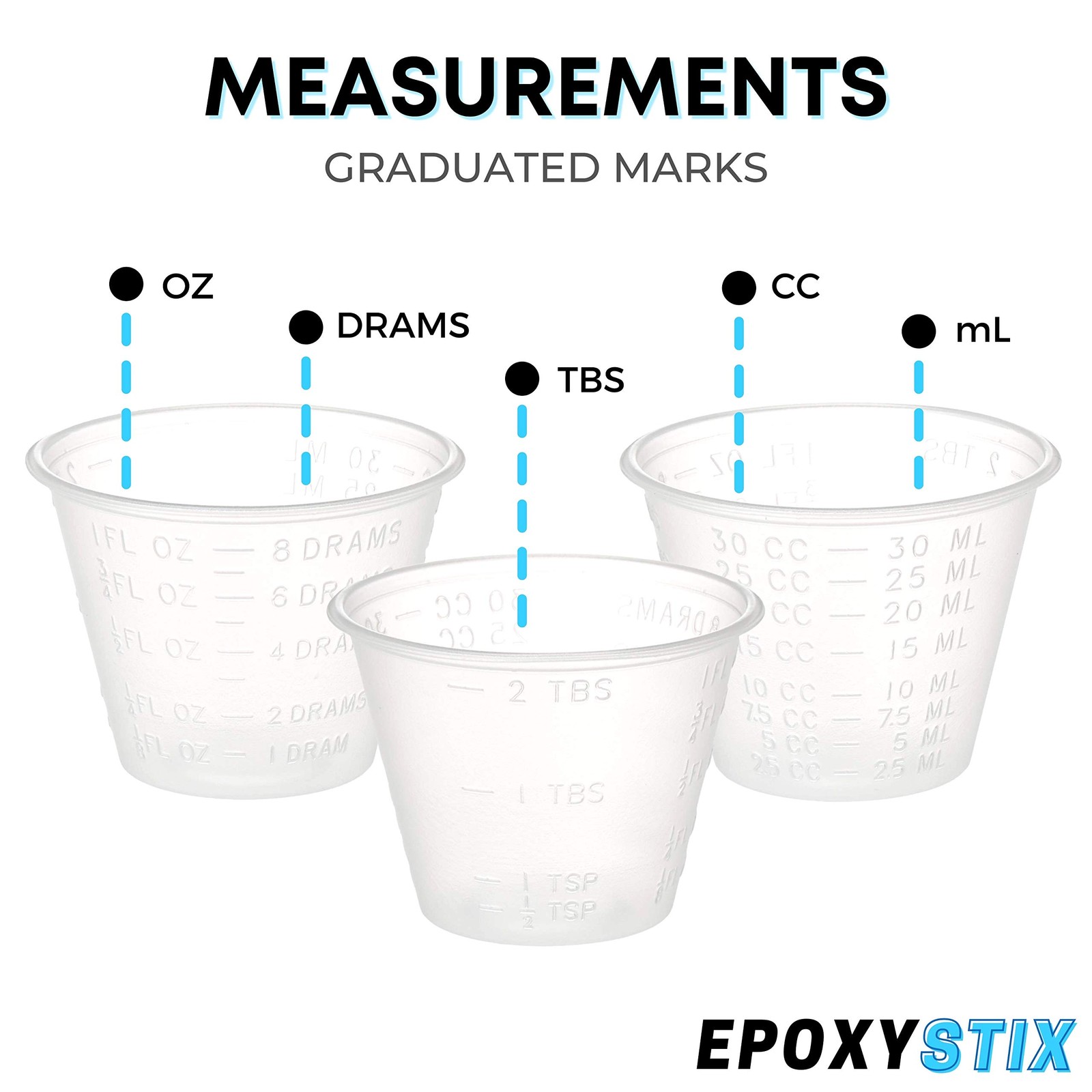 1 Oz (30ml) Polypropylene Mixing Cups Set with 200 Birchwood Mixing Sticks - ... gallery