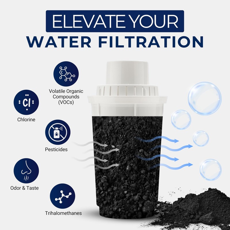 IPW Industries Bulk Activated Carbon - Coconut Shell Granular Activated Charcoal gallery