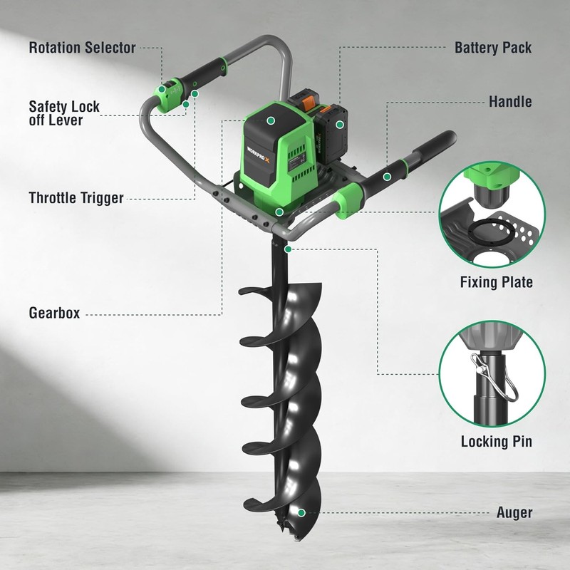 WORKPROX 40V Auger Post Hole Digger, 8" Electric Auger 2-Speeds Reverse Function gallery