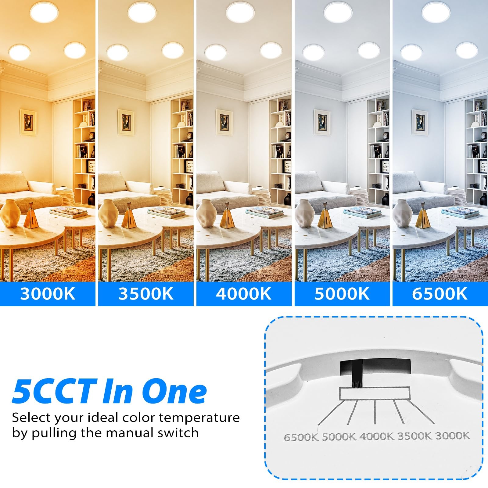 7-inch LED Ceiling Light 15W 1500LM Adjustable 3000-6500K Flush Thin Round White gallery