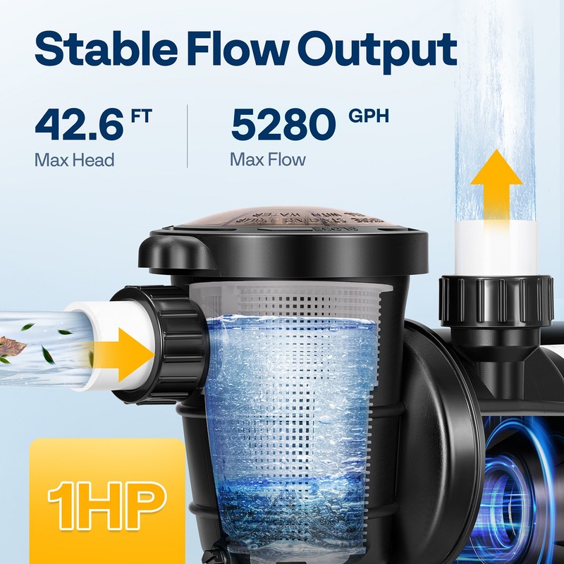 Swimming Pool Pump 1 HP Pool Pump 110V 5220GPH Above Ground w/ Strainer Basket gallery
