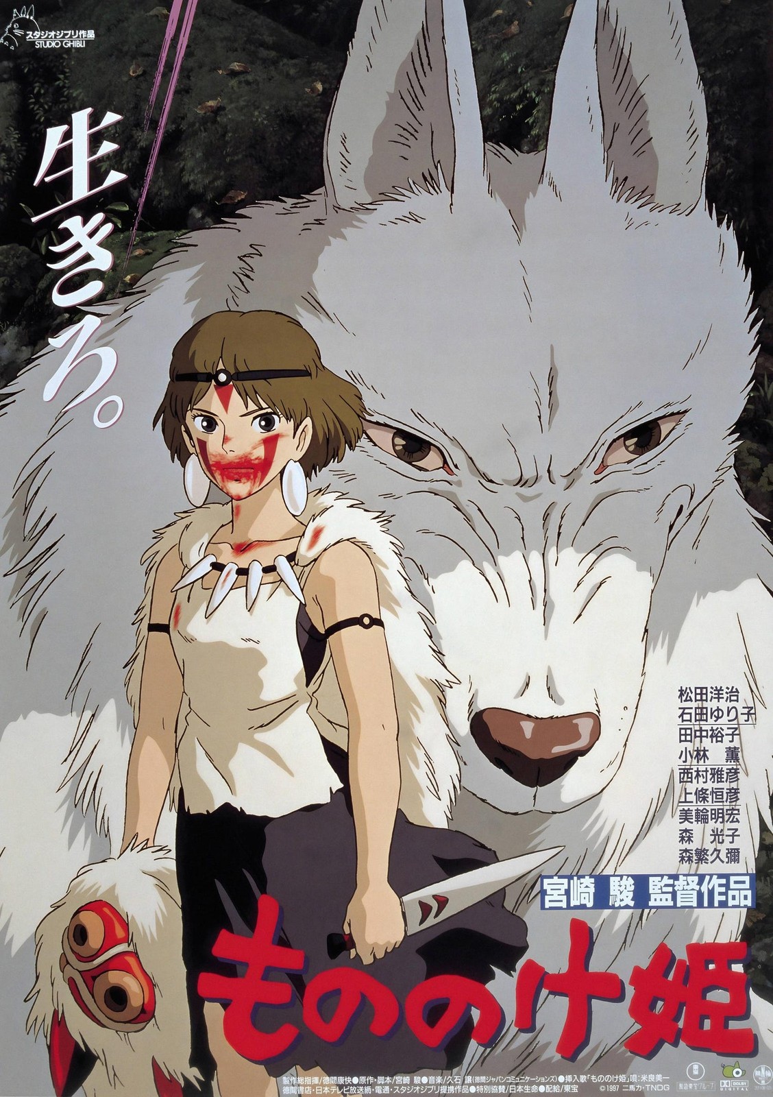 Princess Mononoke 1997 Movie Poster | Studio Ghibli High Quality Wall Art gallery