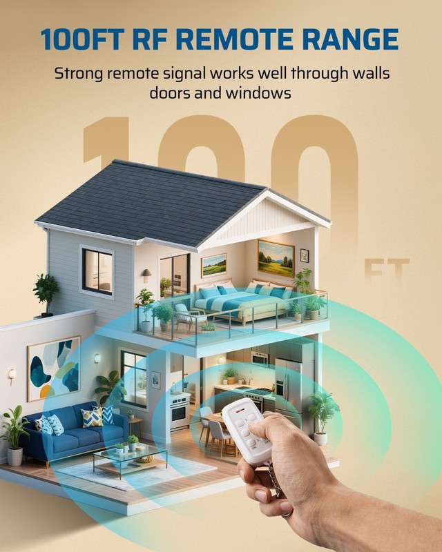 DEWENWILS Wireless Light Switch for Lamps & Fans 3 Outlets 100ft No Bending gallery