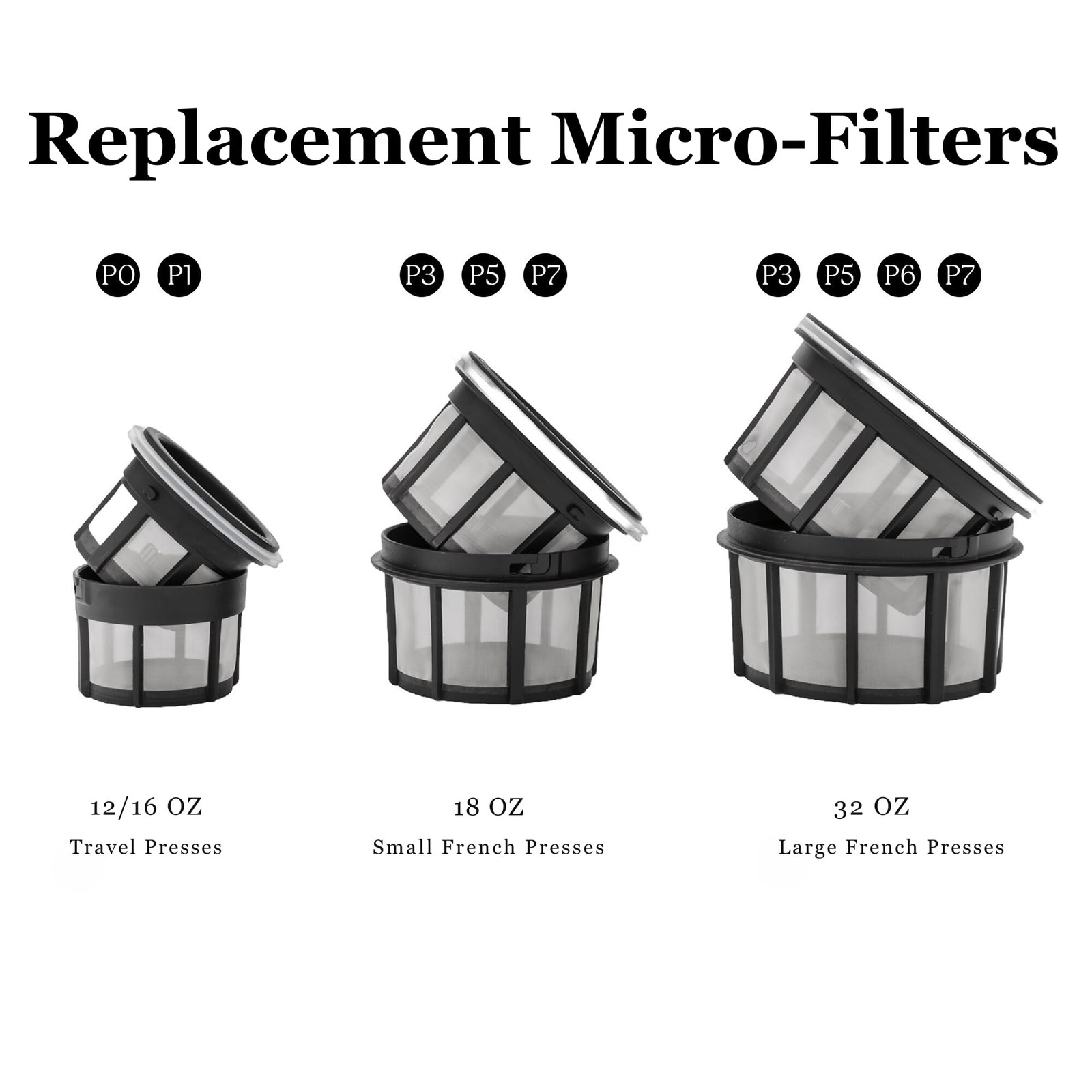 ESPRO 32 Ounces Replacement Coffee Micro-Filter for ESPRO P3/P5/P7 French Press gallery