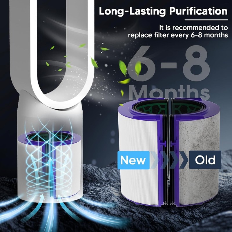 TP04 Replacement Filter for Dyson TP04 HP04 DP04 TP05 DP05 Air Purifier Filter gallery