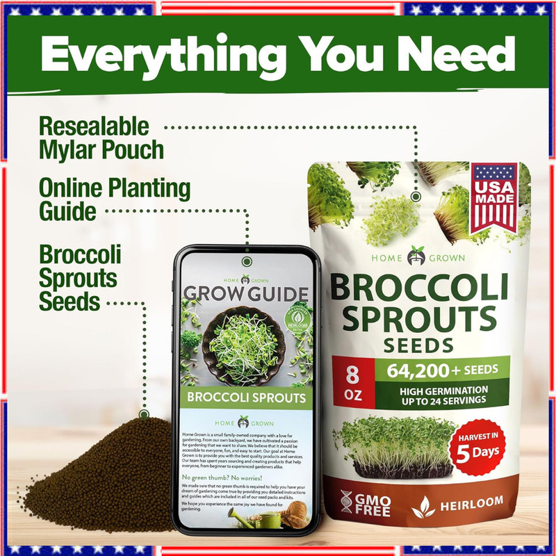 Broccoli Sprouting & Microgreens Seeds - 64,200 Non-GMO Heirloom gallery